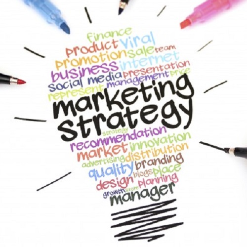 Формирование целей маркетинговой стратегии